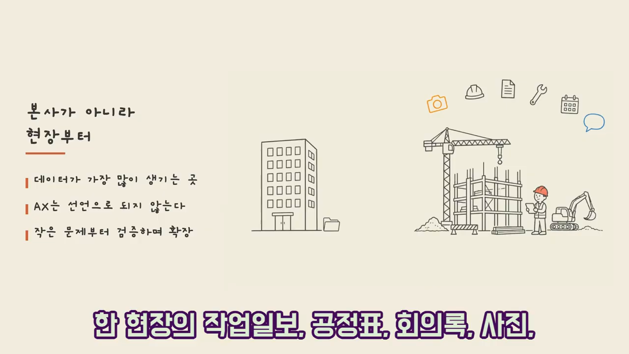 "본사가 아니라 현장부터" — 데이터가 가장 많이 생기는 현장에서 작은 문제부터 검증하며 확장하라는 실행 원칙 슬라이드