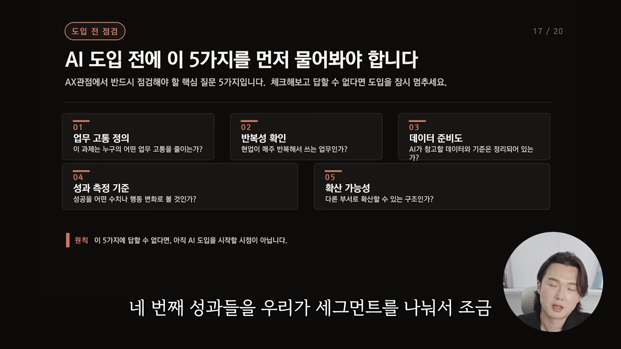 'AI 도입 전에 이 5가지를 먼저 물어봐야 합니다' — 도입 전 점검 체크리스트