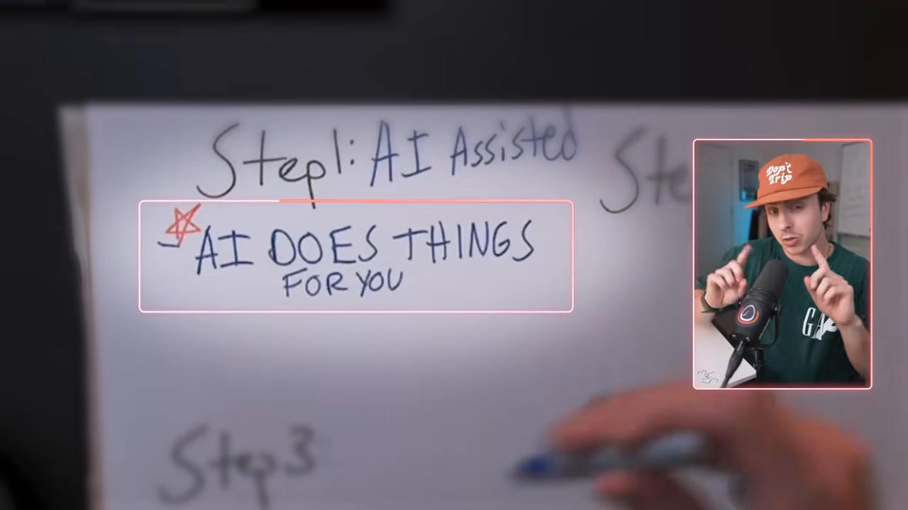 'Step1: AI Assisted' 아래 'AI DOES THINGS FOR YOU'를 박스로 강조한 화이트보드
